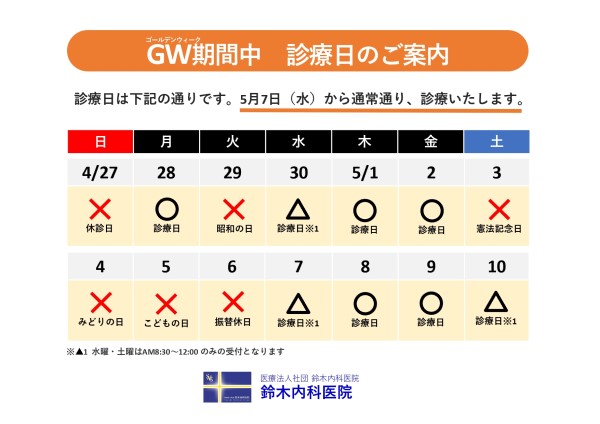 GW休暇
