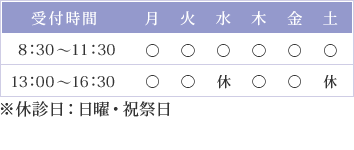 8:30～11:30,13:00～16:30※水曜・土曜の受付は12時まで※休診日：日曜・祝祭日