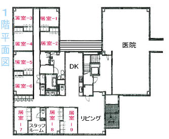 グループホームきよたIII　間取り